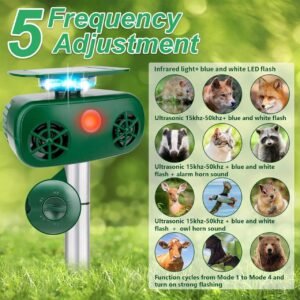 Solar Animal Repeller Outdoor Pest Repellent with Motion Detection, Ultrasonic Sound & Waterproof LED Flash Light